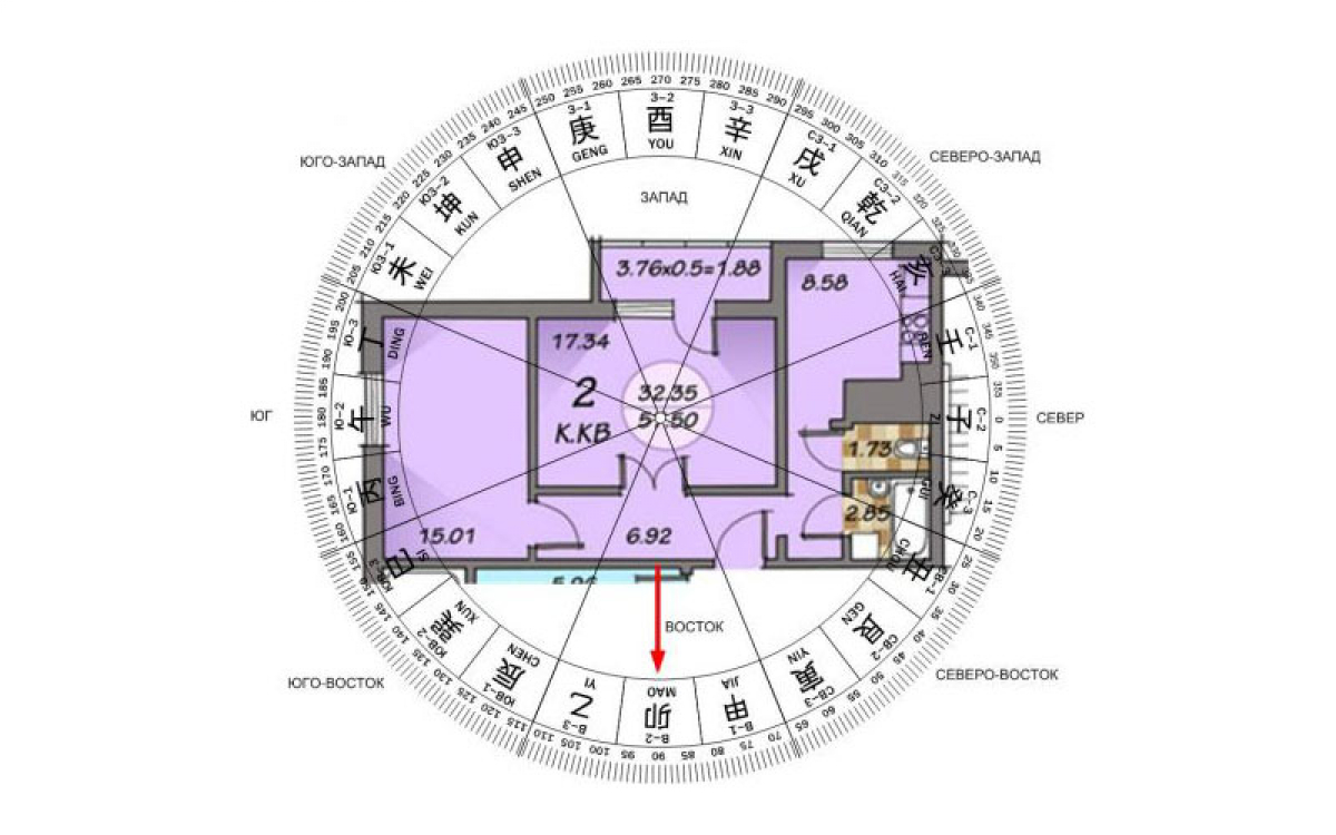 Как нанести багуа (сектора, 8 триграмм, 8 направлений) или шаблон 24 горы на план квартиры
