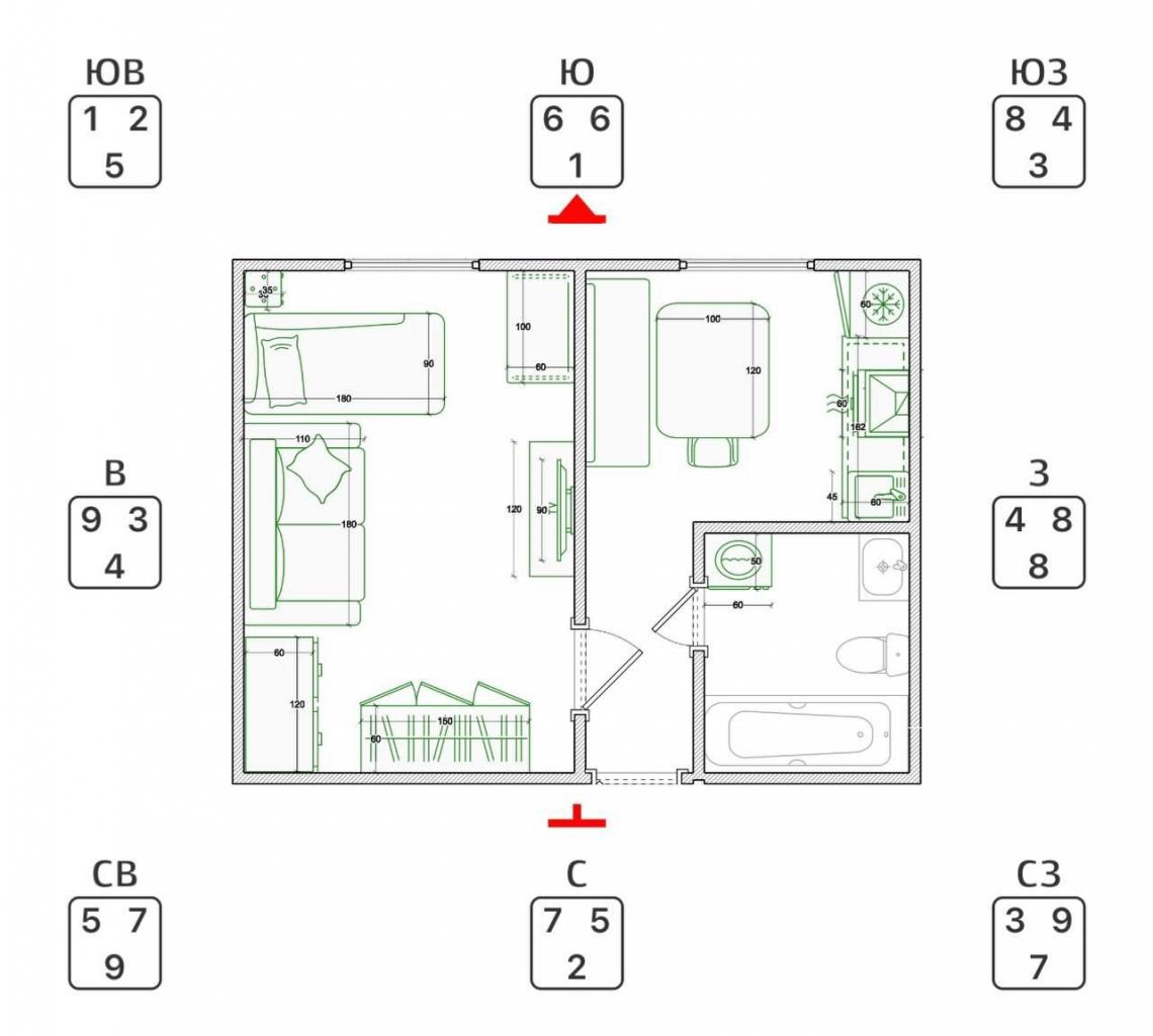 Схема расстановка мебели в однокомнатной квартире
