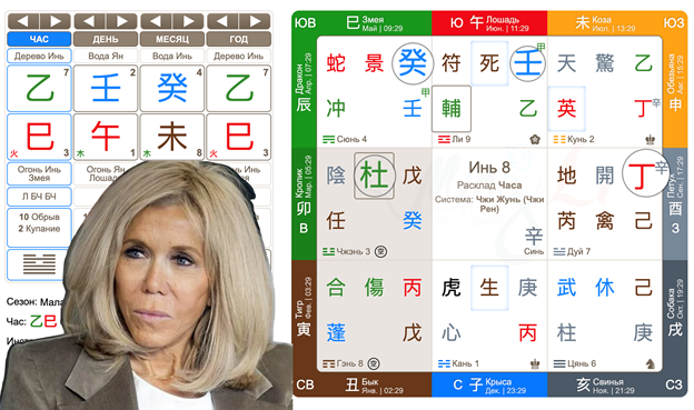 расклад ци мэнь по вопросу брака