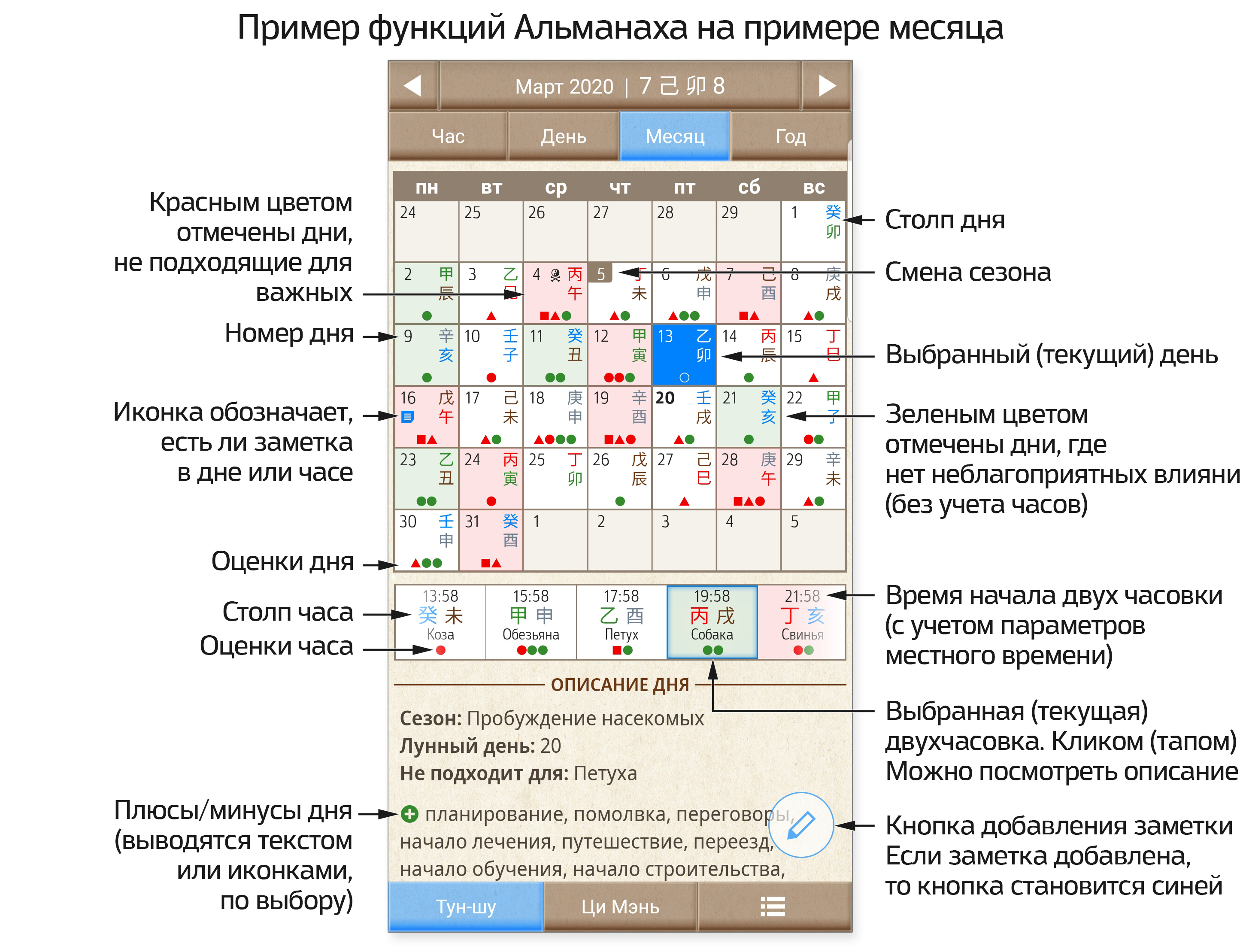 Рабочие программы 2021. Примеры на месяц. Таблица Альманах. Календарь тун Шу на 2021 год. Таблица альманаха на каждый день 2022 год.