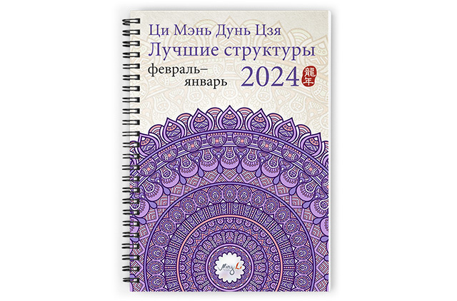 Ци Мэнь Дунь Цзя 2024 – лучшие структуры и активизации