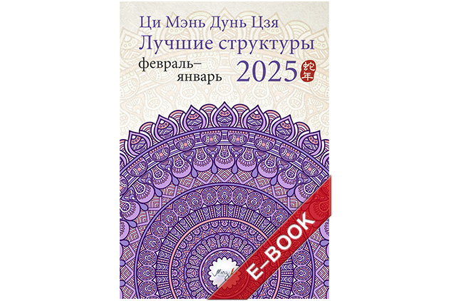 Ци Мэнь Дунь Цзя 2025 – лучшие структуры и активизации (электронная версия)